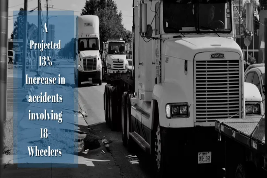 The NHTSA Projects A 13% Increase on Large Truck Crashes for 2021